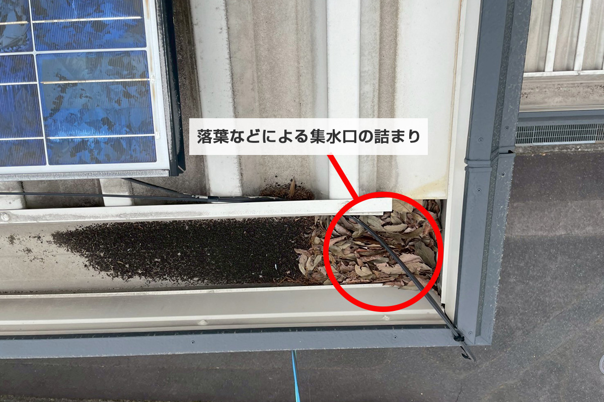 つまり２