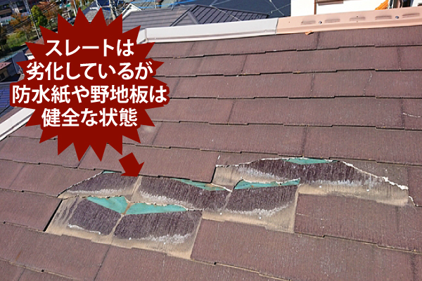 スレートは劣化しているが防水紙や野地板は健全な状態